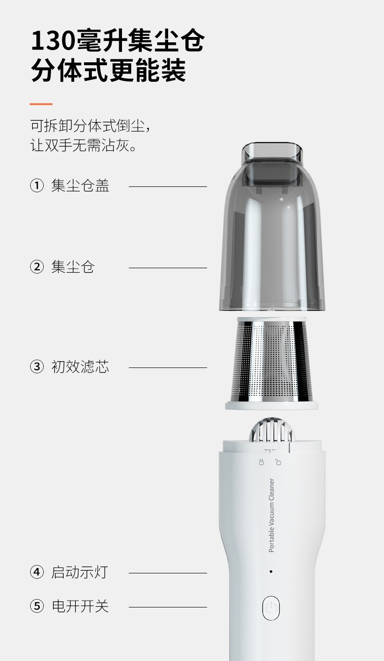Premium Coffee Powder Vacuum Cleaner, Bar Counter, Car Dust Removal, Handheld, Large Suction Power, Small Household Desktop Wireless Device