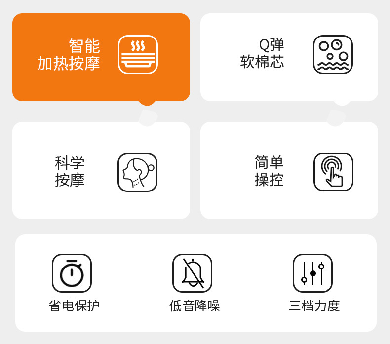 Car Massage Lumbar Support Back Cushion Electric Headrest Memory Foam Neck Pillow Lumbar Support Car Headrest Lumbar Support Set