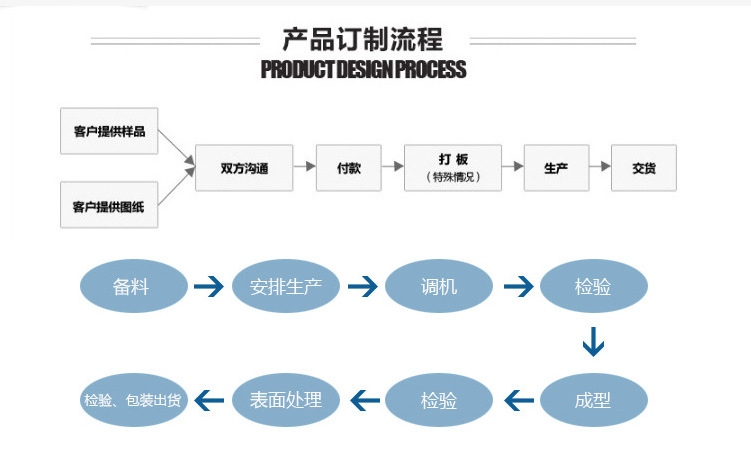 微信图片_20221019173214