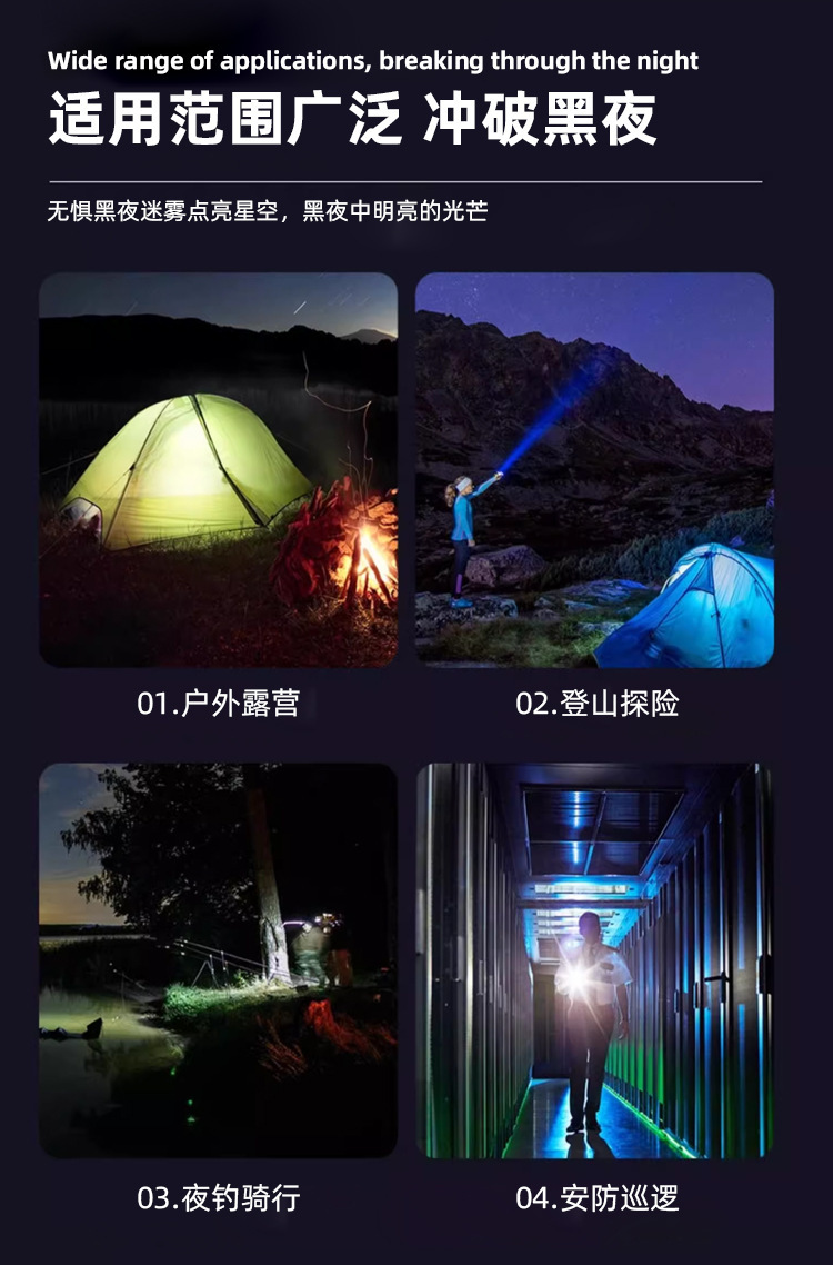 New white laser flashlight Type-C charging strong light outdoor zoom super bright long-range light with power display
