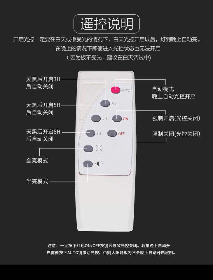 10666473374_319202087