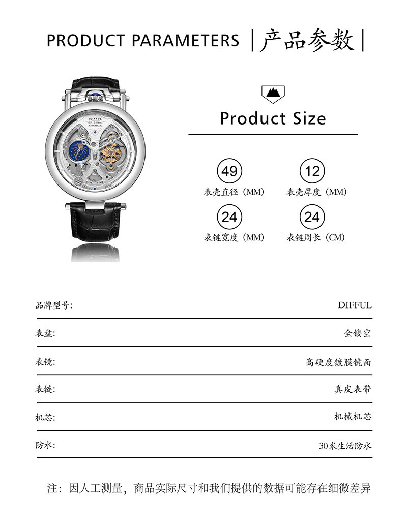 详情图