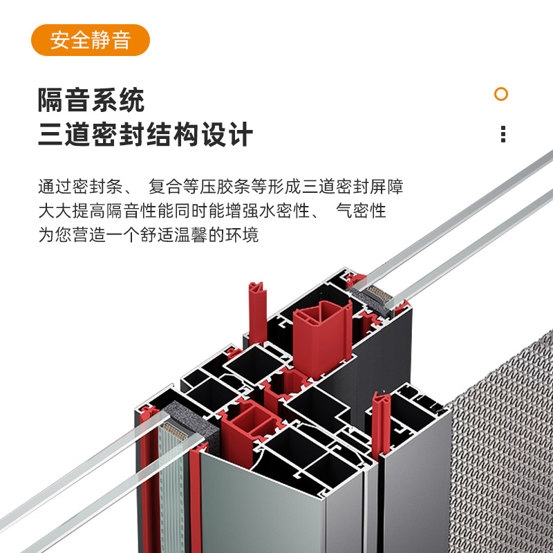 Окно поворотное Yubang Sunshine N18 стандарт