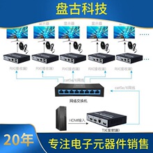 ԃ��1080P����HDMI/VGA/DVI��ҕ�l�D�W�����L��֧��USB�h�����l15