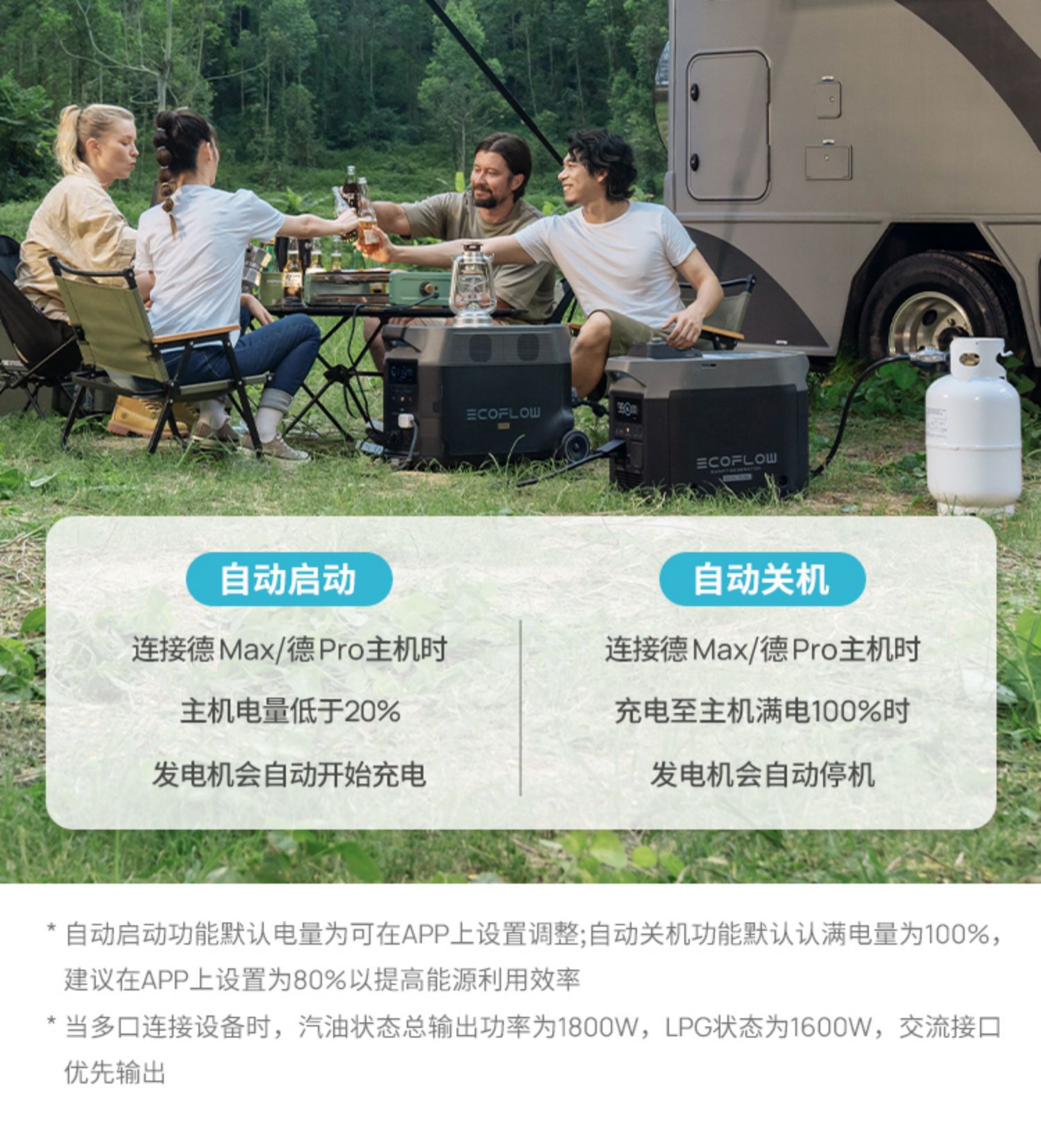 Ecoflow Zhenghao Intelligent Dual-Fuel Generator Oil and Gas Dual-Purpose Automatic Start and Stop 1800W 1600W