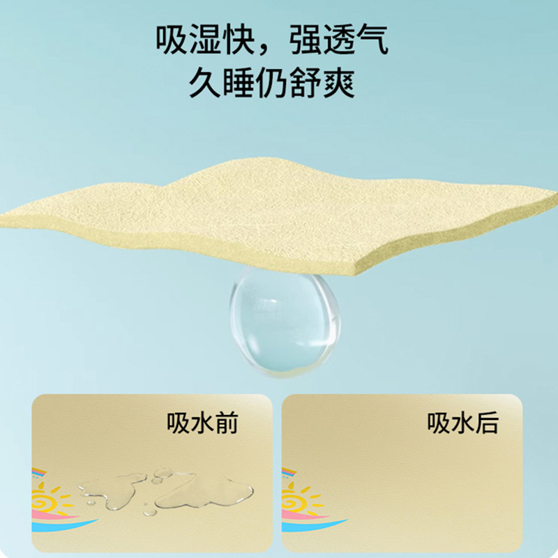 宿舍防潮床板隔脏垫子90x190寝室学生吸湿毛毡垫单人住校可折叠|undefined