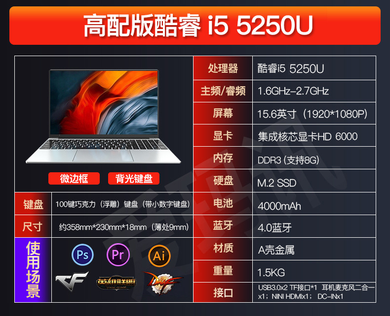 详情图