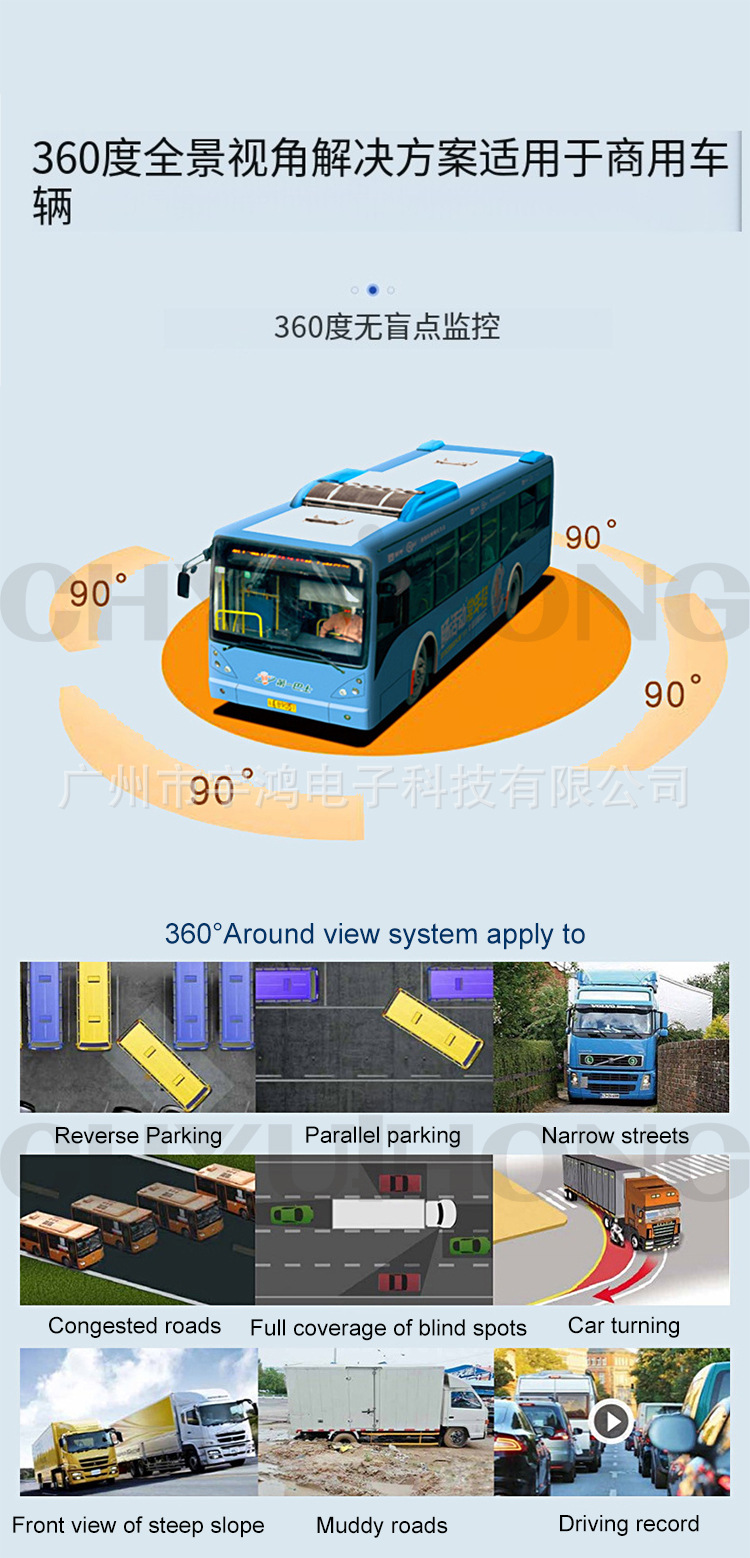 360-Degree Surround View 3D Vehicle Monitoring Ai Recognition of Pedestrians and Vehicles, Distance-Based Sound and Light Alarm, Intelligent Blind Spot Monitoring for Cargo and Passenger Vehicles