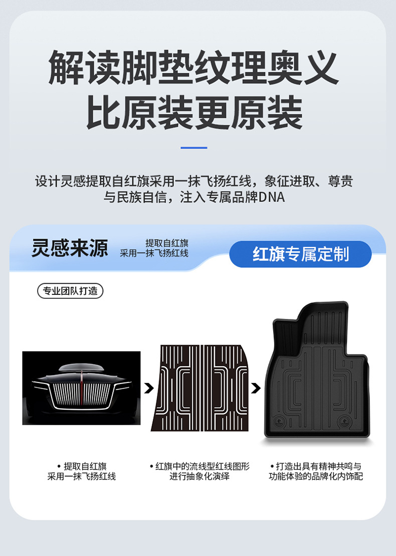 Suitable for Hongqi H6, HS3, HS5, HS6, PHEV, E-QM5, special colorful TPE car floor mats and trunk mat