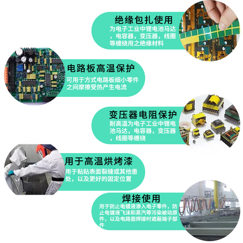 绿色高温胶带冲型加工模切成型电镀200度绿硅胶摄像头模组专用