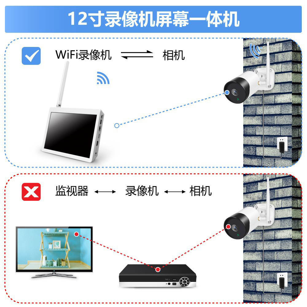 10 inç ekran izleme ağı ana bilgisayarı HD kablosuz WIFI güvenlik sabit disk video kaydedici NVR seti cctv