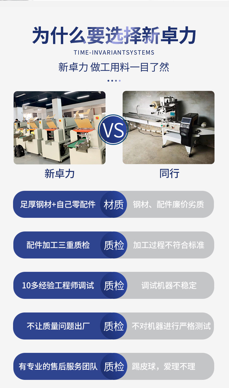日用品专用包装机-双变频机型_08.jpg