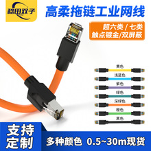 7�����朹��I�W��6��������ǧ�׼��~ethercat�ŷ�profinet