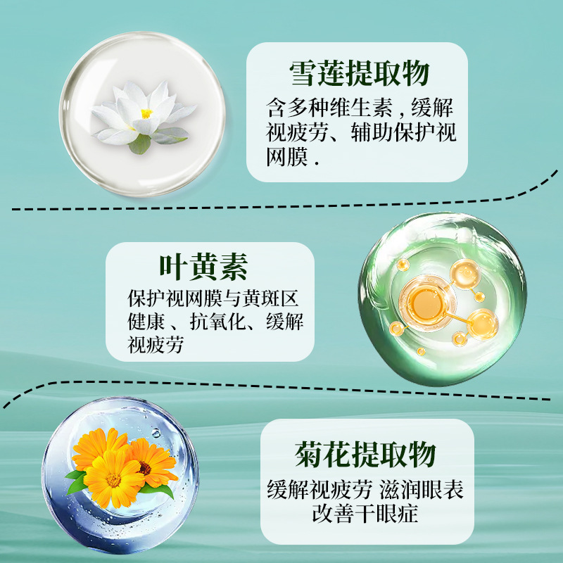 雪莲眼保健液滴眼液舒缓眼睛干疲劳模糊眼药眼部温和清洁液水眼部|undefined