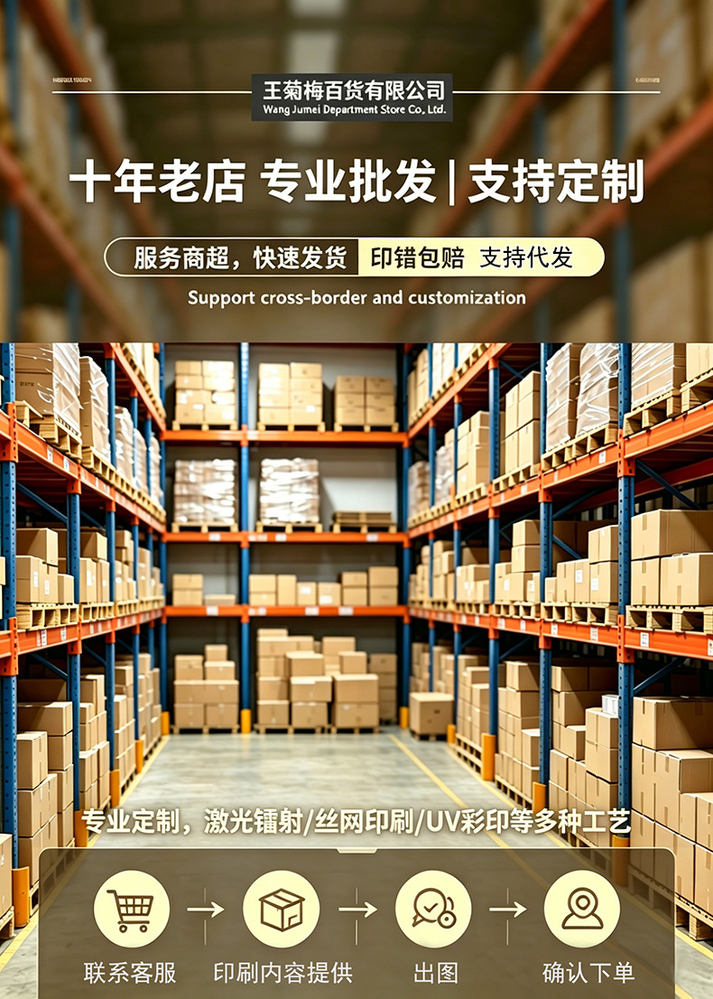 定制7
