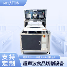 ���ù��^�и�C ʳƷ�и��O�� ̫�������ǙC Դ�^���S