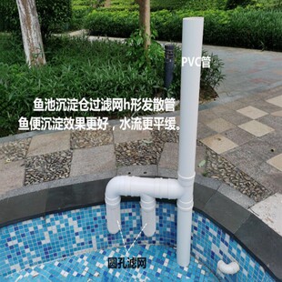 �Bֳ���~�r�����RͰ��ˮ���۵�©�����~�صײ��^�V�W���m��ˮ��