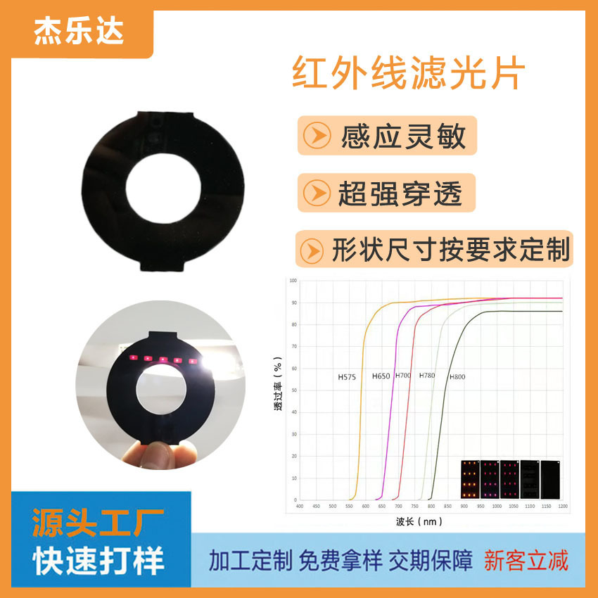 文案首图源文件 -红外镜片副本
