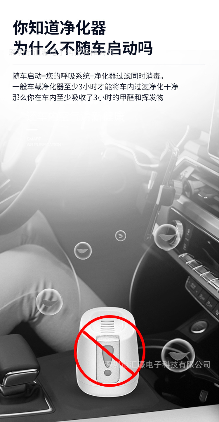 Car-Mounted Ozone Generator Purifier Cleans the Interior Space, Removes Odors, Smoke, and Bacteria, and Disinfects with Ozone to Purify the Air