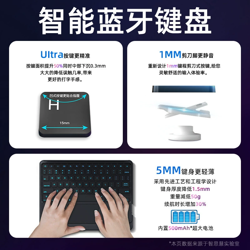 Клавиатура для планшета (Honor) умная магнитная клавиатура — Bluetooth кейс, для 10.4–13.3 дюйма