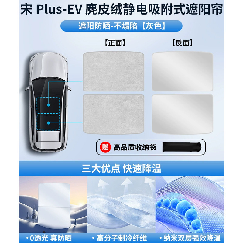 适用比亚迪宋l/plus/pro天幕遮阳帘海豹秦元唐EVDM天窗防晒隔热挡|undefined