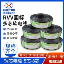 ӍRVVo~|5/6/8о0.75 1 1.5 2.5ƽoԴ