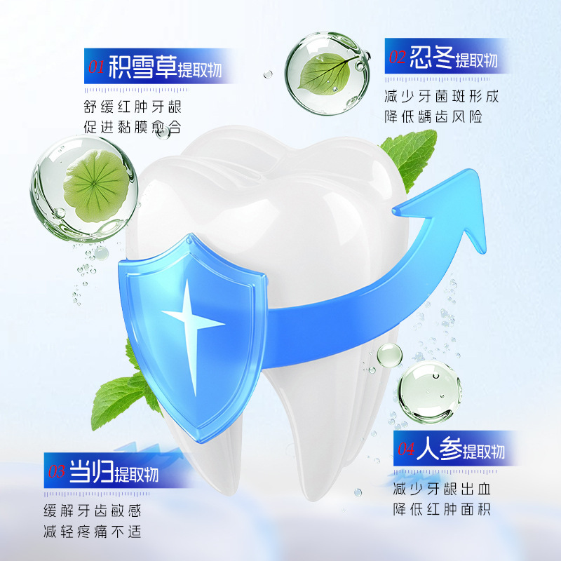 度美博士牙齿修复凝胶批发清洁牙菌斑减少牙龈出血口腔缓解疼痛|undefined