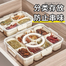 �˷ָ��{ζ�ЏN���ܷ������ռ{��ʳƷ���ָ�͸�����Ϻб��䱣�r��