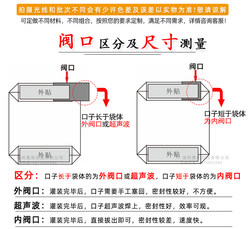 阀口袋详情页2024_07.jpg
