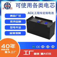 �ɶ��ƹ���܇�v����늳أ�֧�������о�c�M�����з�ʽ