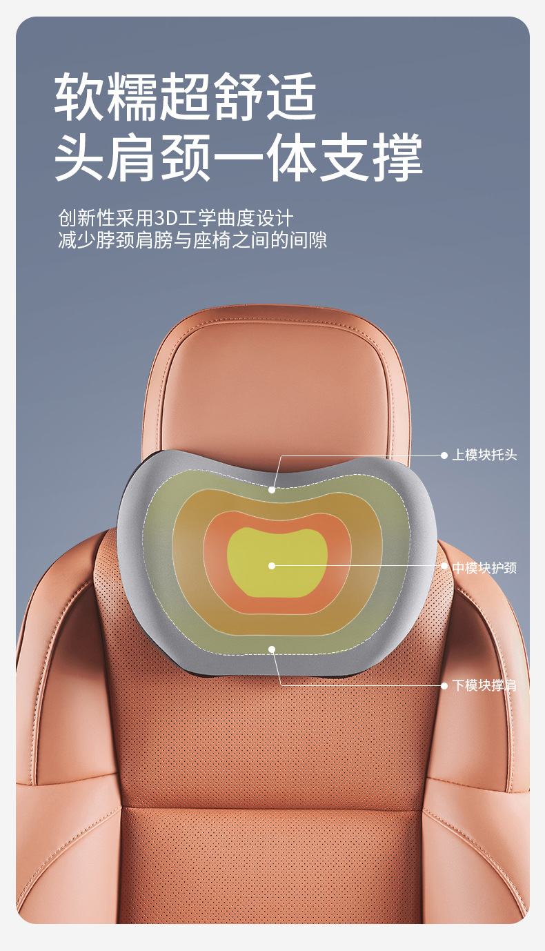Car Headrest, Car Pillow, Neck Pillow, Cushion, Car Seat, Car Pillow, Lumbar Cushion, Waist Pillow, Neck Pillow, Lumbar Support, Lumbar Support