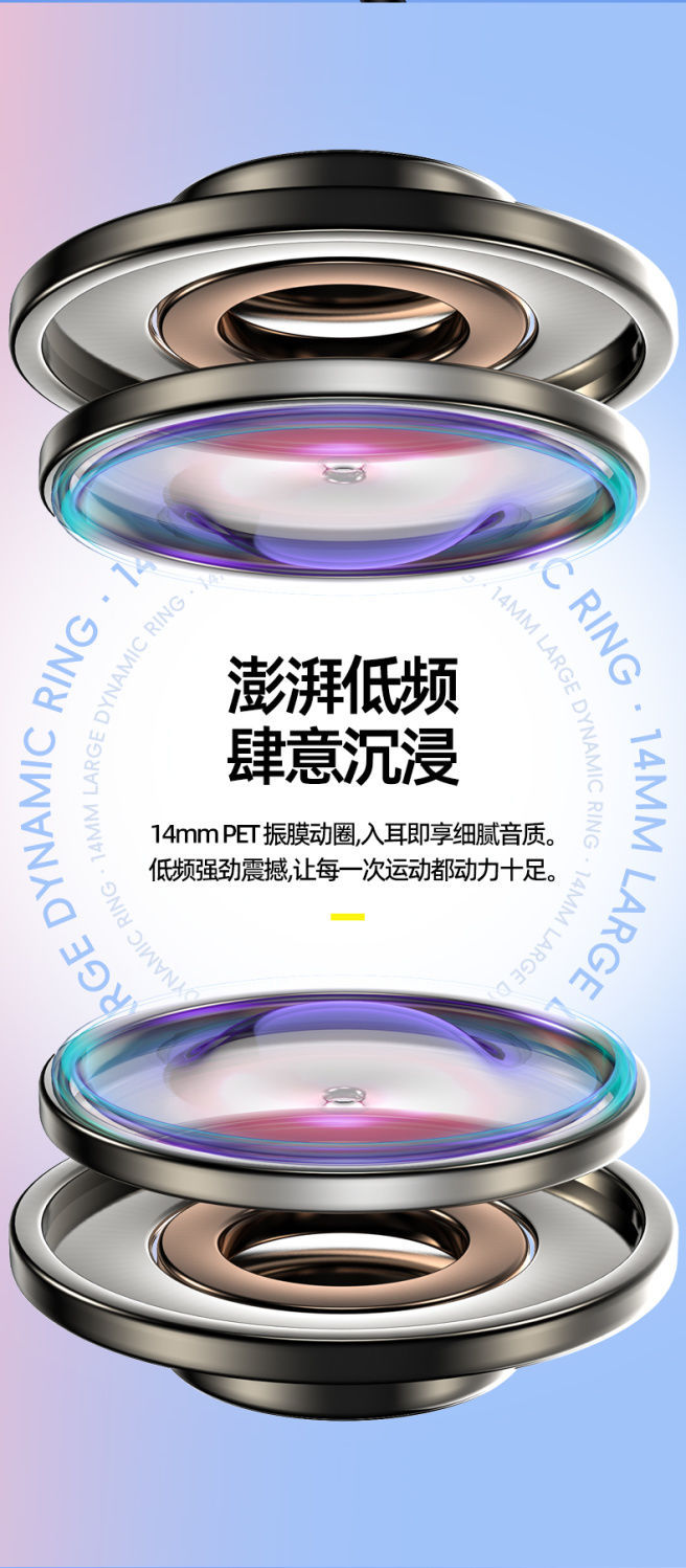 2025 new model Bluetooth earphones, wireless neckband type, ultra-long battery life, suitable for gaming on Apple, OPPO, Xiaomi, and vivo