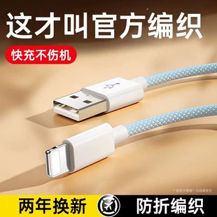 Product Media
