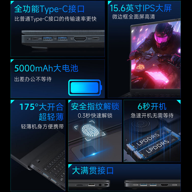 Nuevo portátil de 15.6 pulgadas N95/N100 de alta definición, pantalla grande, bolso de oficina para negocios, portátil delgado y ligero, personalizable