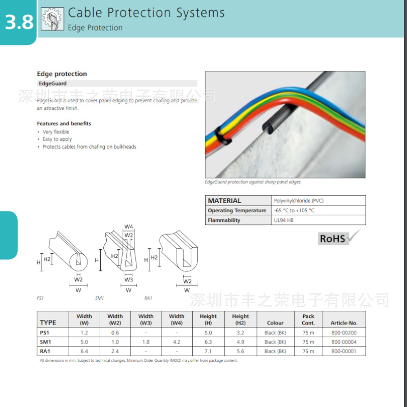 HELLERMANNTYTON������̫ͨ��Ե������ɫ75�� RA1 ���� 800-00001
