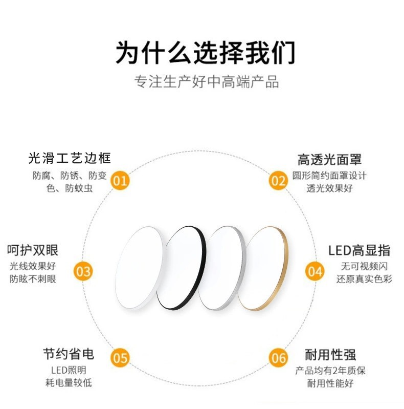 厂家led吸顶灯批发三防简约玄关走廊过道灯厨卫阳台灯圆形卧室灯详情25