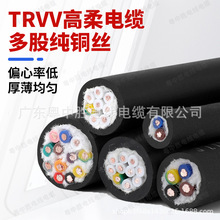 ������TRVV������10/12/14о1200�f�ε�̙C��е����̹�������|