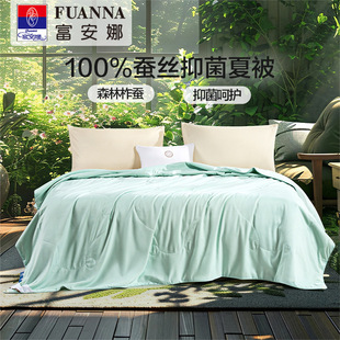 �������Q�z��100%�Q�z�ě����W���ı����ᱡ���ӆ����p�˿��{��о