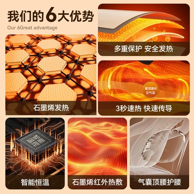 Multi-function pad | Lighter Eu Ce Certification