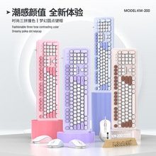 KM200oIPb̨ʽXPӛk̄ՕrŮIP