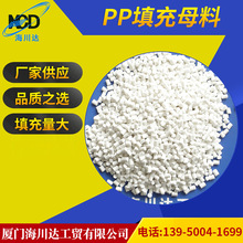 �S�����lPP���ĸ�� PP��ɫ�������ͨ���ʹ����������ĸ��