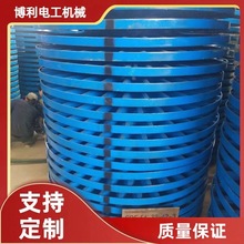 |SP̖ȫľY|P|SFľSP|S