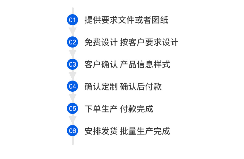 定制电接点液位监控仪