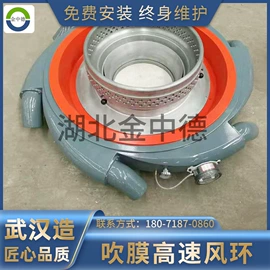 吹膜机;其他塑料机械;塑机配件