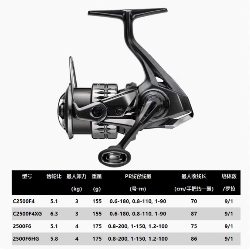 SHIMANO COMPLEX XR F4, спиннинговая катушка Luya, микроназначение, мелкослойная шпуля модель 25 F6