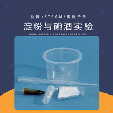 ��ͯȤζ�ƌW��� �����c��Ƶ�������diy���W�̾ߌW��С�l���Ŀ�