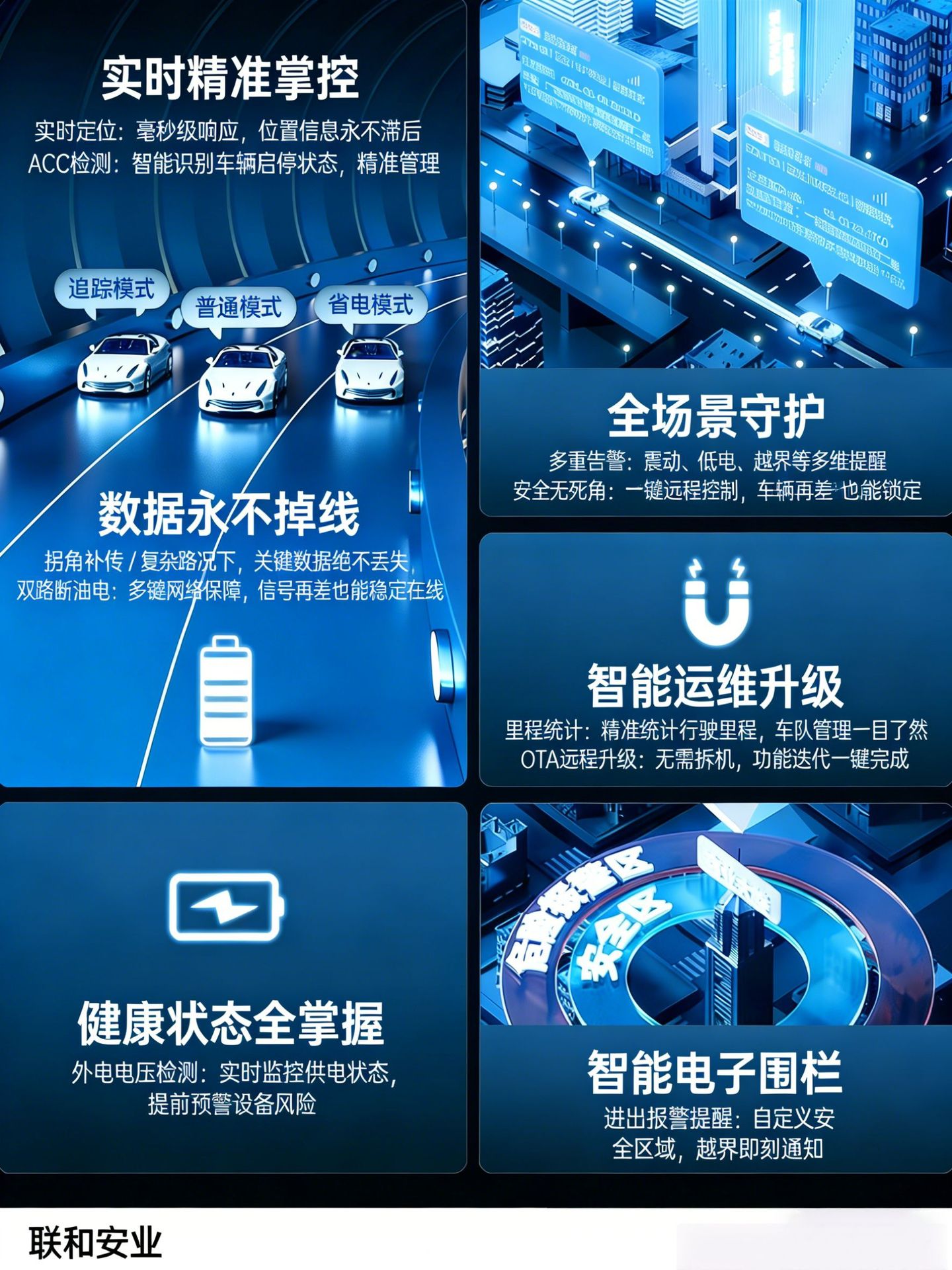 4G Beidou tbox high-precision RTK locator for construction machinery vehicles T-BOX mining area Beidou satellite locator