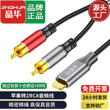 ���A�m���O���D�pɏ�����l��һ�ֶ��O���֙C�B�����2RCA���D�Q��