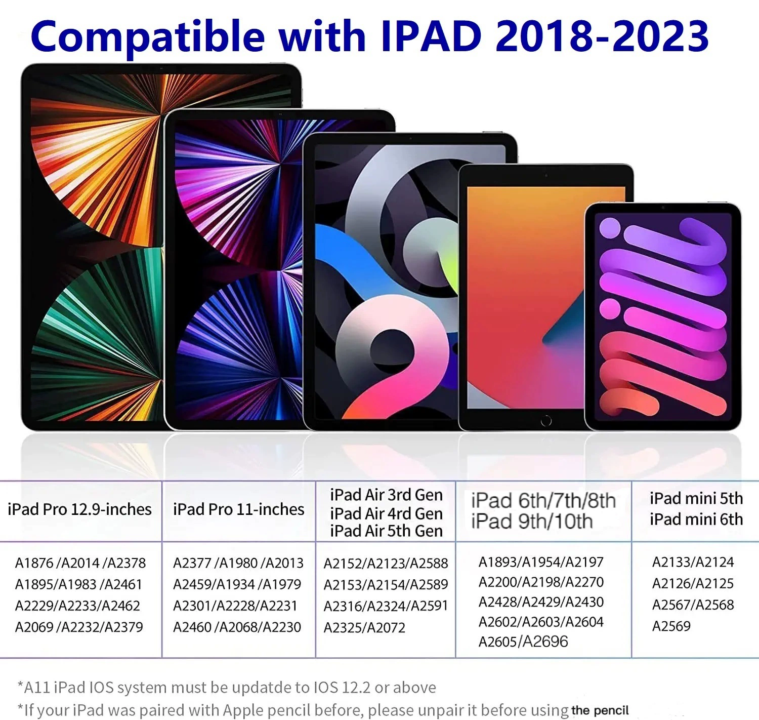 Новая вторая версия подходит для Apple Pencil конденсатор ручки iPad специальная тач-палочка 2018-2023