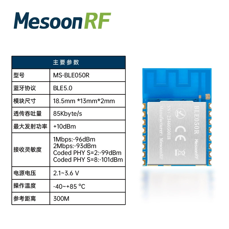 Bluetooth-модуль сетевых связей Mesh MS-BLE050R с низким энергопотреблением дальнего действия
